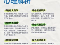 -观心实验室·心理咨询(上海旗舰店)