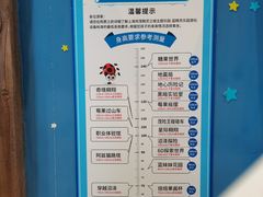 -蓝精灵乐园·世茂精灵之城主题乐园