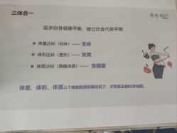 -瘦立方身材管理中心