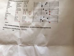 -爱侣宠医·鹦鹉专科·小型哺乳类·异宠专科(灵石路店)