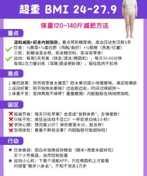-Fundi张玉珊修身堂·indiba·BTL科技瘦身