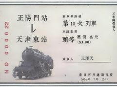 -中国铁道博物馆(正阳门馆)