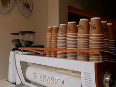 -% Arabica(京都东山店)