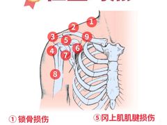-锐动健身游泳(博地中心店)