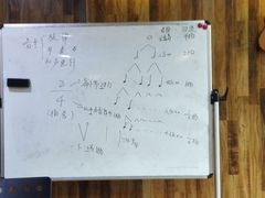 -小确幸吉他(北大街校区)