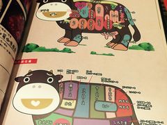 -和萌牛肠烧烤(财富中心店)