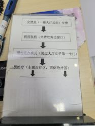 -空军总医院激光整形美容中心