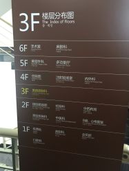 -深圳阳光医疗美容医院·旗舰店