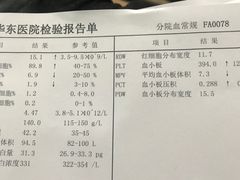 -复旦大学附属华东医院(闵行门诊部)