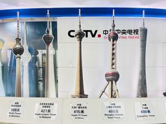 -中央广播电视塔