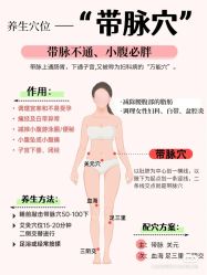 -香薇妮丝女子减肥院