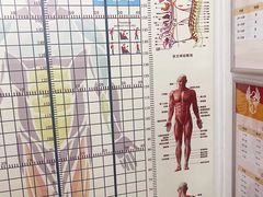 -美航国际健身(蓝光店)