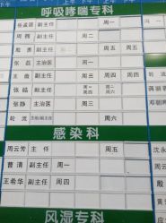 android_upload_pic-上海交通大学医学院附属上海儿童医学中心(陆家嘴总院区)