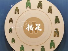 -中国钱币博物馆