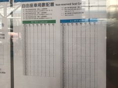 -文府路口(Taiwan High Speed Rail Zuoying Station)