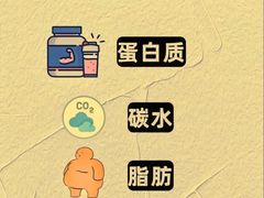 -锐动健身游泳(博地中心店)