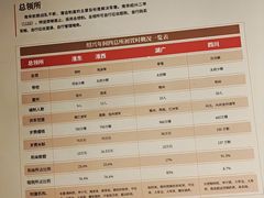 -中国京杭大运河博物馆