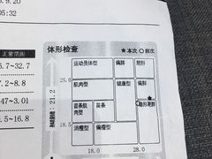 -宝力豪健身(大悦城店)