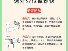 -康之道盲人按摩(二七路No.5店)