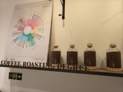 -Vanilla Specialty Coffee(八大关店)