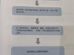 -重庆医科大学附属第一医院(本部)