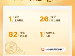 -阿当·小炒牛肉面(人广店)