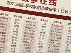 -菠萝国际教育专注Alevel·IGCSE·IB·AP·托福雅思培训辅导(静安校区)