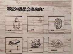 -中国（海南）南海博物馆