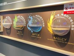 -百威中国啤酒博物馆