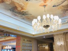 -名流健康高端体检中心·名宾门诊·健康管理