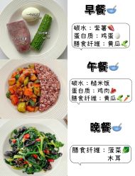 -Fundi张玉珊修身堂·indiba·BTL科技瘦身