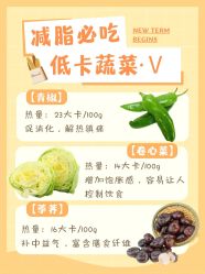 -茜尔维亚修身连锁(杨浦五角场店)