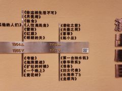 -北京人艺戏剧博物馆