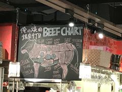 -俺的焼肉(銀座9丁目店)