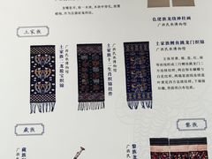 -桂林博物馆