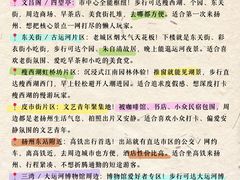 -陈记菜馆·非遗淮扬菜(东关街教场店)