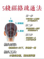 -Bollins波林丝•专研护发中心