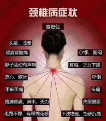 -香薇妮丝·定制减肥·身材管理