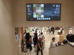 -阪急百货店(梅田总店)