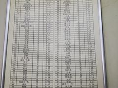 -黑龙江中医药大学附属第一医院