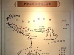 -巴音郭楞蒙古自治州博物馆