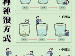 -秦汉胡同国学书院(世纪分馆)