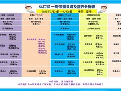 -优嘉托育·早教(宁波宏泰广场店)