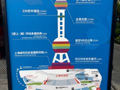 -东方明珠广播电视塔