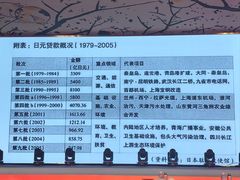 -天目湖涵田度假村