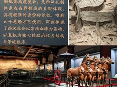 -北京大葆台遗址博物馆