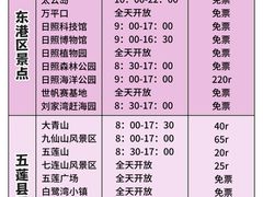 -巧克力渔家.小船海鲜家常菜(万平口店)