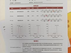 -乐派堂宠物医院·猫友好· 心脏科(东街店)