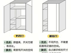 -居丽装饰空间设计(总部)