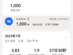 -梵臣游泳健身(康康谷店)